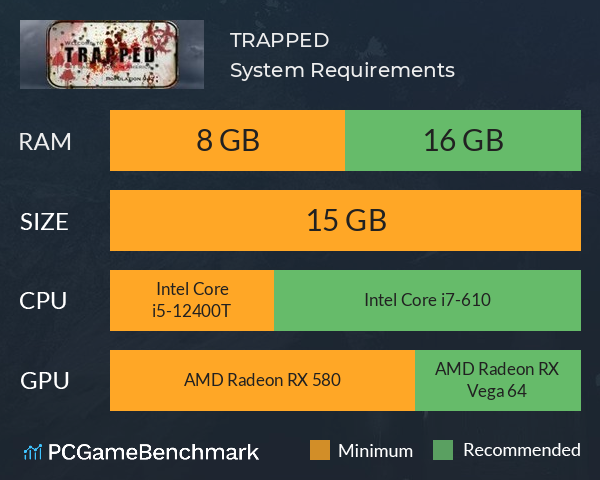 TRAPPED System Requirements PC Graph - Can I Run TRAPPED