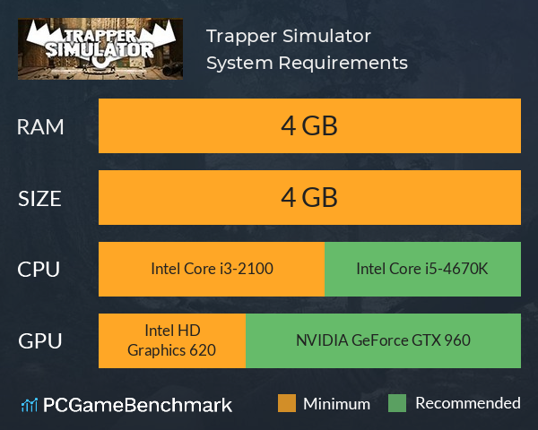 Trapper Simulator System Requirements PC Graph - Can I Run Trapper Simulator Trapper Simulator System Requirements PC Graph - Can I Run Trapper Simulator