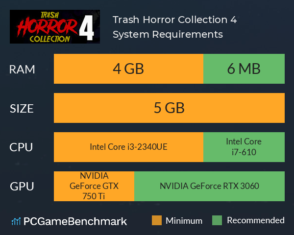 Trash Horror Collection 4 System Requirements PC Graph - Can I Run Trash Horror Collection 4 Trash Horror Collection 4 System Requirements PC Graph - Can I Run Trash Horror Collection 4