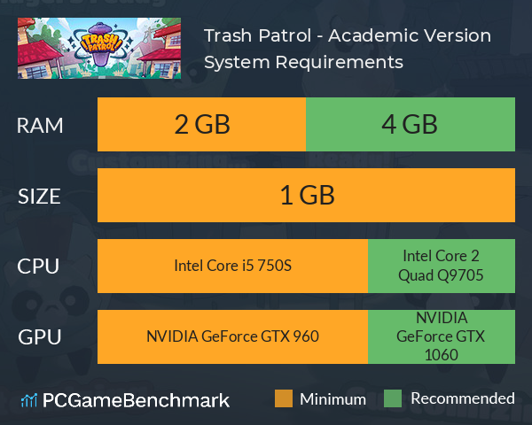 Trash Patrol - Academic Version System Requirements PC Graph - Can I Run Trash Patrol - Academic Version Trash Patrol - Academic Version System Requirements PC Graph - Can I Run Trash Patrol - Academic Version