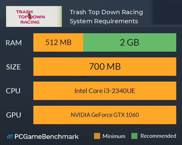 Trash Top Down Racing System Requirements PC Graph - Can I Run Trash Top Down Racing Trash Top Down Racing System Requirements PC Graph - Can I Run Trash Top Down Racing