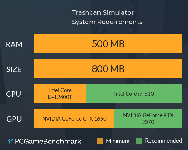 Trashcan Simulator System Requirements PC Graph - Can I Run Trashcan Simulator Trashcan Simulator System Requirements PC Graph - Can I Run Trashcan Simulator