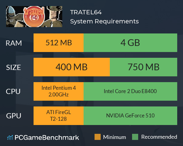 TRATEL64 System Requirements PC Graph - Can I Run TRATEL64 TRATEL64 System Requirements PC Graph - Can I Run TRATEL64