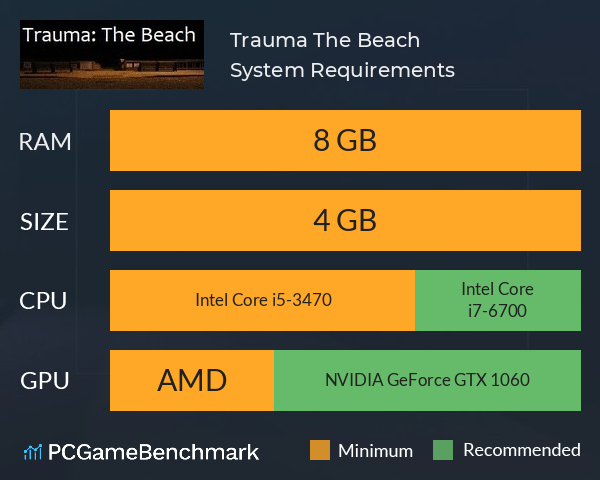 Trauma: The Beach System Requirements PC Graph - Can I Run Trauma: The Beach Trauma: The Beach System Requirements PC Graph - Can I Run Trauma: The Beach
