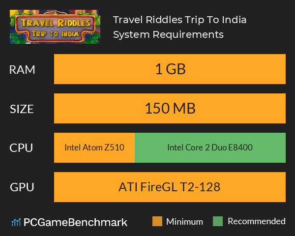 Travel Riddles: Trip To India System Requirements PC Graph - Can I Run Travel Riddles: Trip To India Travel Riddles: Trip To India System Requirements PC Graph - Can I Run Travel Riddles: Trip To India