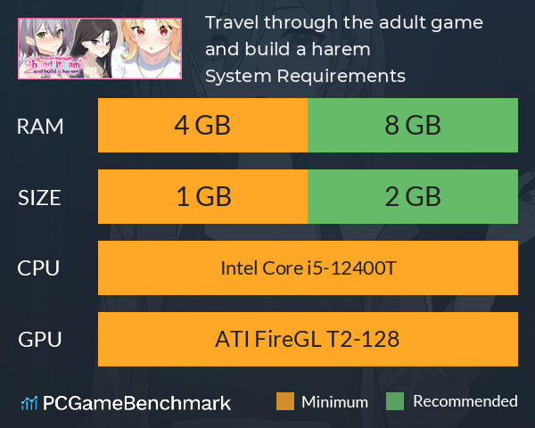 Travel through the adult game and build a harem System Requirements PC Graph - Can I Run Travel through the adult game and build a harem Travel through the adult game and build a harem System Requirements PC Graph - Can I Run Travel through the adult game and build a harem