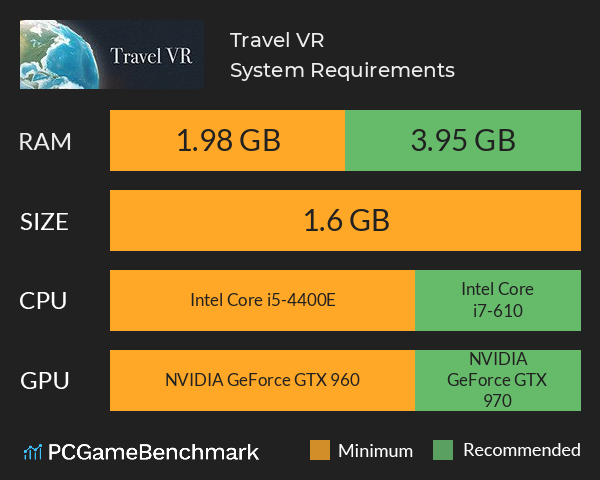 Travel VR System Requirements PC Graph - Can I Run Travel VR Travel VR System Requirements PC Graph - Can I Run Travel VR