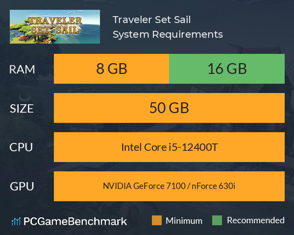 Traveler: Set Sail System Requirements PC Graph - Can I Run Traveler: Set Sail Traveler: Set Sail System Requirements PC Graph - Can I Run Traveler: Set Sail