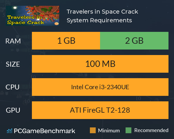 Travelers in Space Crack System Requirements PC Graph - Can I Run Travelers in Space Crack Travelers in Space Crack System Requirements PC Graph - Can I Run Travelers in Space Crack
