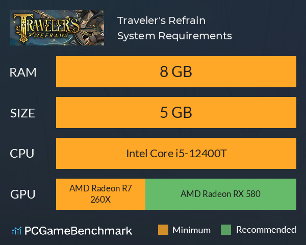 Traveler's Refrain System Requirements PC Graph - Can I Run Traveler's Refrain