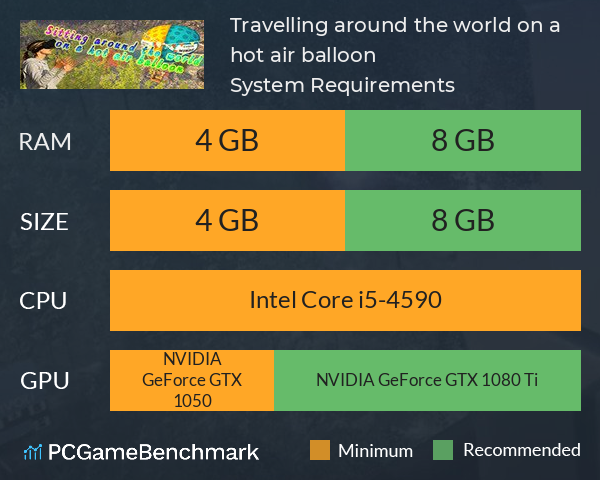 Travelling around the world on a hot air balloon System Requirements PC Graph - Can I Run Travelling around the world on a hot air balloon