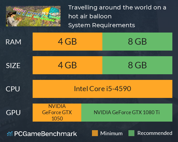 Travelling around the world on a hot air balloon System Requirements PC Graph - Can I Run Travelling around the world on a hot air balloon Travelling around the world on a hot air balloon System Requirements PC Graph - Can I Run Travelling around the world on a hot air balloon