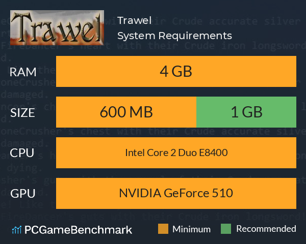Trawel System Requirements PC Graph - Can I Run Trawel Trawel System Requirements PC Graph - Can I Run Trawel