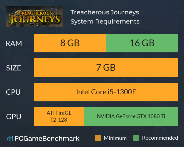 Treacherous Journeys System Requirements PC Graph - Can I Run Treacherous Journeys Treacherous Journeys System Requirements PC Graph - Can I Run Treacherous Journeys