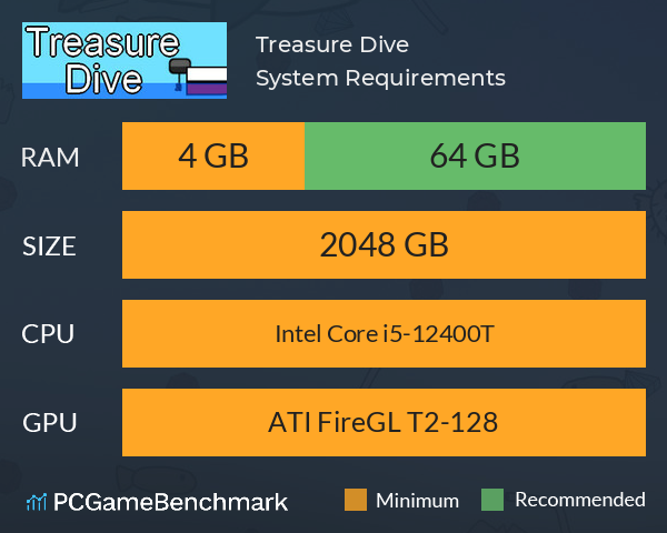 Treasure Dive System Requirements PC Graph - Can I Run Treasure Dive