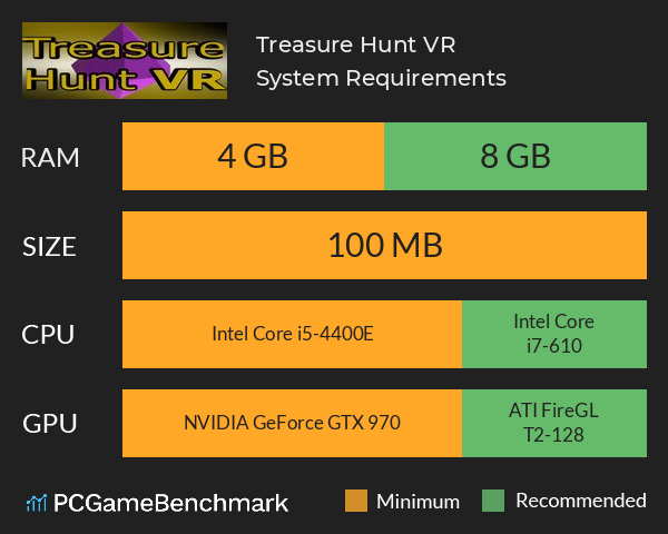Treasure Hunt VR System Requirements PC Graph - Can I Run Treasure Hunt VR
