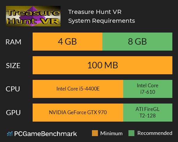 Treasure Hunt VR System Requirements PC Graph - Can I Run Treasure Hunt VR Treasure Hunt VR System Requirements PC Graph - Can I Run Treasure Hunt VR