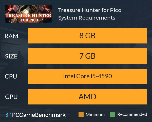 Treasure Hunter for Pico System Requirements PC Graph - Can I Run Treasure Hunter for Pico Treasure Hunter for Pico System Requirements PC Graph - Can I Run Treasure Hunter for Pico