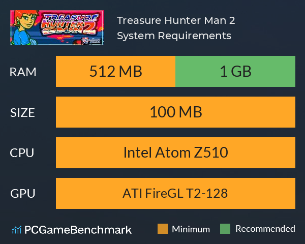 Treasure Hunter Man 2 System Requirements PC Graph - Can I Run Treasure Hunter Man 2 Treasure Hunter Man 2 System Requirements PC Graph - Can I Run Treasure Hunter Man 2