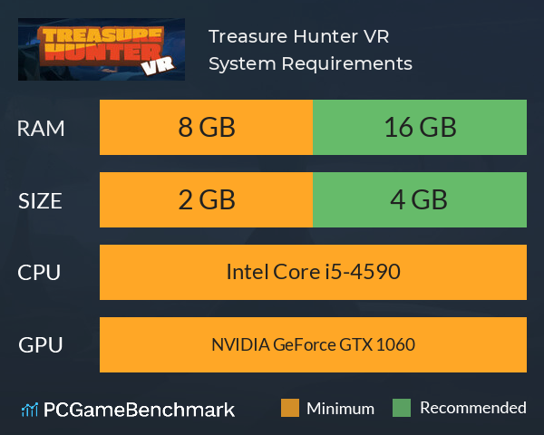 Treasure Hunter VR System Requirements PC Graph - Can I Run Treasure Hunter VR Treasure Hunter VR System Requirements PC Graph - Can I Run Treasure Hunter VR