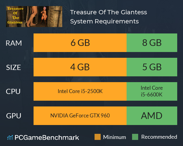 Treasure Of The Giantess System Requirements PC Graph - Can I Run Treasure Of The Giantess Treasure Of The Giantess System Requirements PC Graph - Can I Run Treasure Of The Giantess