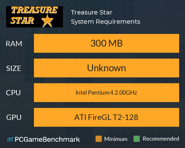 Treasure Star System Requirements PC Graph - Can I Run Treasure Star Treasure Star System Requirements PC Graph - Can I Run Treasure Star