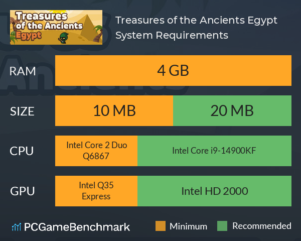 Treasures of the Ancients: Egypt System Requirements PC Graph - Can I Run Treasures of the Ancients: Egypt