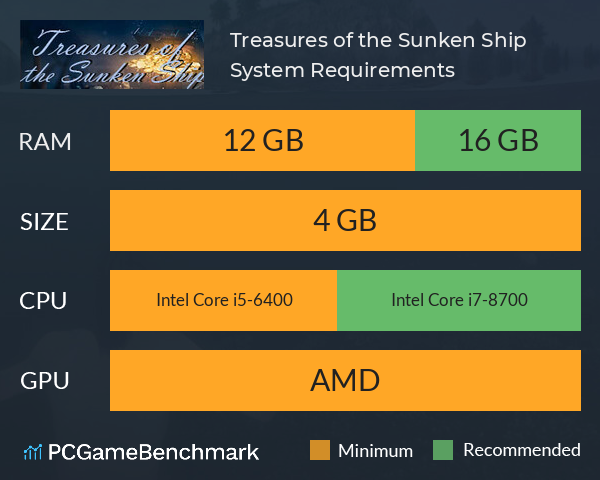 Treasures of the Sunken Ship System Requirements PC Graph - Can I Run Treasures of the Sunken Ship Treasures of the Sunken Ship System Requirements PC Graph - Can I Run Treasures of the Sunken Ship