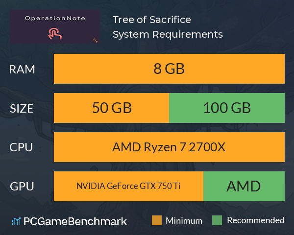 Tree of Sacrifice 献祭之树 System Requirements PC Graph - Can I Run Tree of Sacrifice 献祭之树