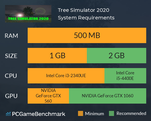 Tree Simulator 2020 System Requirements PC Graph - Can I Run Tree Simulator 2020