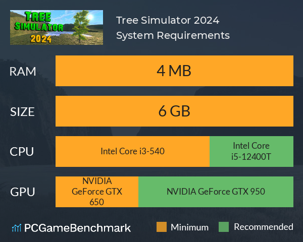 Tree Simulator 2024 System Requirements PC Graph - Can I Run Tree Simulator 2024 Tree Simulator 2024 System Requirements PC Graph - Can I Run Tree Simulator 2024