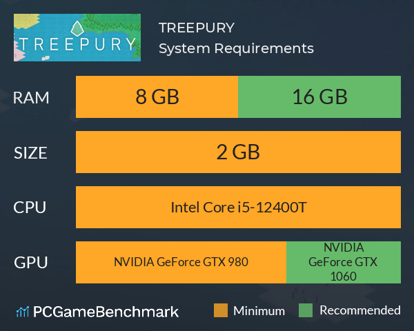 TREEPURY System Requirements PC Graph - Can I Run TREEPURY TREEPURY System Requirements PC Graph - Can I Run TREEPURY