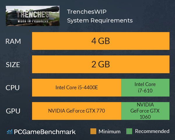 TrenchesWIP System Requirements PC Graph - Can I Run TrenchesWIP TrenchesWIP System Requirements PC Graph - Can I Run TrenchesWIP