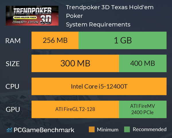 Trendpoker 3D: Texas Hold'em Poker System Requirements PC Graph - Can I Run Trendpoker 3D: Texas Hold'em Poker