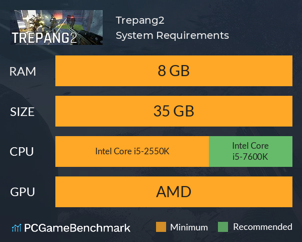Trepang2 System Requirements PC Graph - Can I Run Trepang2