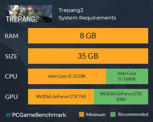 Trepang2 System Requirements PC Graph - Can I Run Trepang2