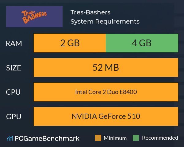 Tres-Bashers System Requirements PC Graph - Can I Run Tres-Bashers Tres-Bashers System Requirements PC Graph - Can I Run Tres-Bashers
