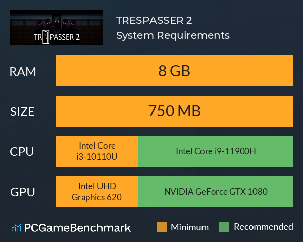 TRESPASSER 2 System Requirements PC Graph - Can I Run TRESPASSER 2