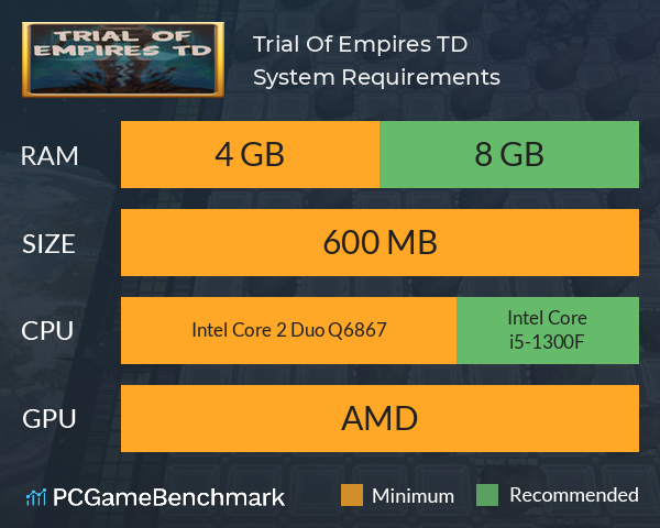 Trial Of Empires TD System Requirements PC Graph - Can I Run Trial Of Empires TD Trial Of Empires TD System Requirements PC Graph - Can I Run Trial Of Empires TD