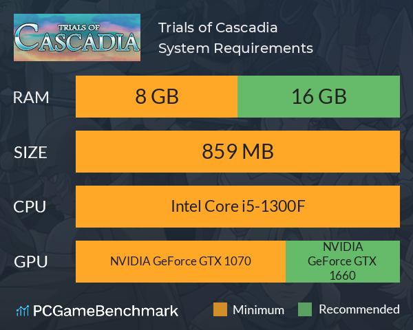 Trials of Cascadia System Requirements PC Graph - Can I Run Trials of Cascadia