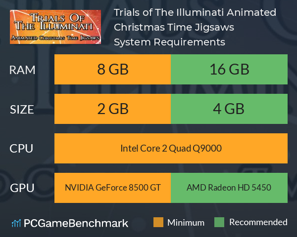 Trials of The Illuminati: Animated Christmas Time Jigsaws System Requirements PC Graph - Can I Run Trials of The Illuminati: Animated Christmas Time Jigsaws