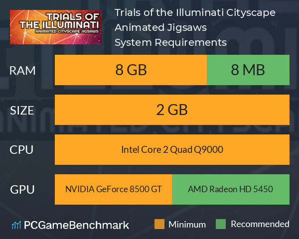 Trials of the Illuminati: Cityscape Animated Jigsaws System Requirements PC Graph - Can I Run Trials of the Illuminati: Cityscape Animated Jigsaws