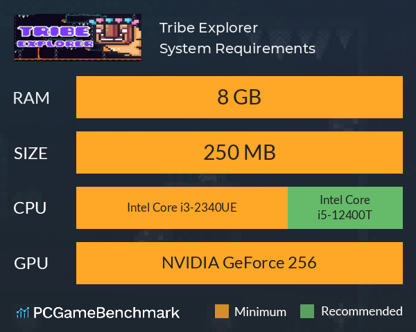 Tribe Explorer System Requirements PC Graph - Can I Run Tribe Explorer Tribe Explorer System Requirements PC Graph - Can I Run Tribe Explorer