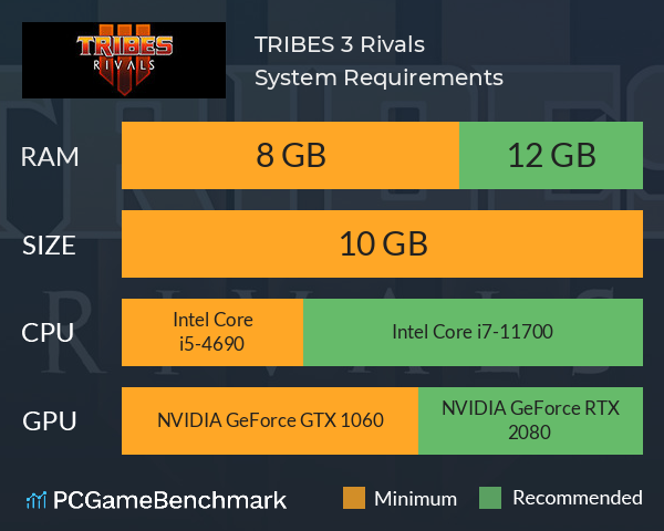 TRIBES 3: Rivals System Requirements PC Graph - Can I Run TRIBES 3: Rivals