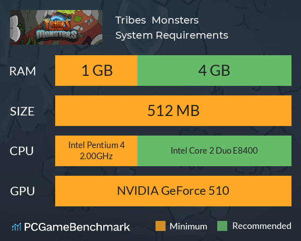 Tribes & Monsters System Requirements PC Graph - Can I Run Tribes & Monsters Tribes & Monsters System Requirements PC Graph - Can I Run Tribes & Monsters