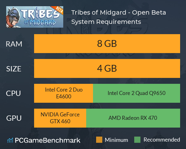 Tribes of Midgard - Open Beta System Requirements PC Graph - Can I Run Tribes of Midgard - Open Beta Tribes of Midgard - Open Beta System Requirements PC Graph - Can I Run Tribes of Midgard - Open Beta