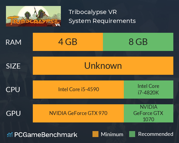 Tribocalypse VR System Requirements PC Graph - Can I Run Tribocalypse VR Tribocalypse VR System Requirements PC Graph - Can I Run Tribocalypse VR