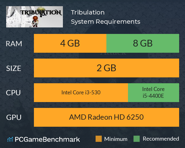 Tribulation System Requirements PC Graph - Can I Run Tribulation Tribulation System Requirements PC Graph - Can I Run Tribulation