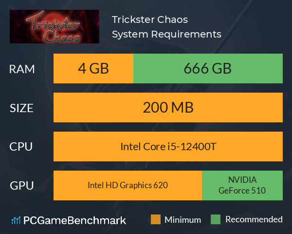 Trickster Chaos System Requirements PC Graph - Can I Run Trickster Chaos Trickster Chaos System Requirements PC Graph - Can I Run Trickster Chaos