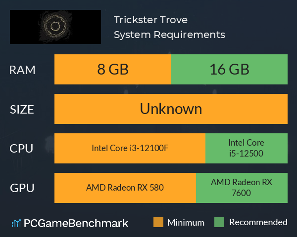 Trickster Trove System Requirements PC Graph - Can I Run Trickster Trove Trickster Trove System Requirements PC Graph - Can I Run Trickster Trove